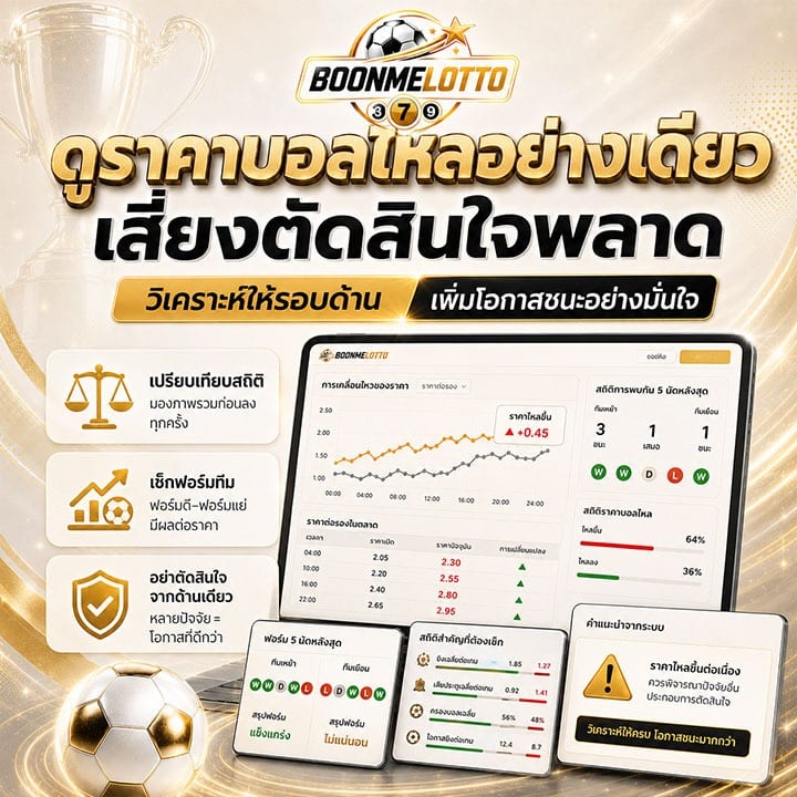 ดูราคาบอลไหลอย่างเดียว เสี่ยงตัดสินใจพลาด