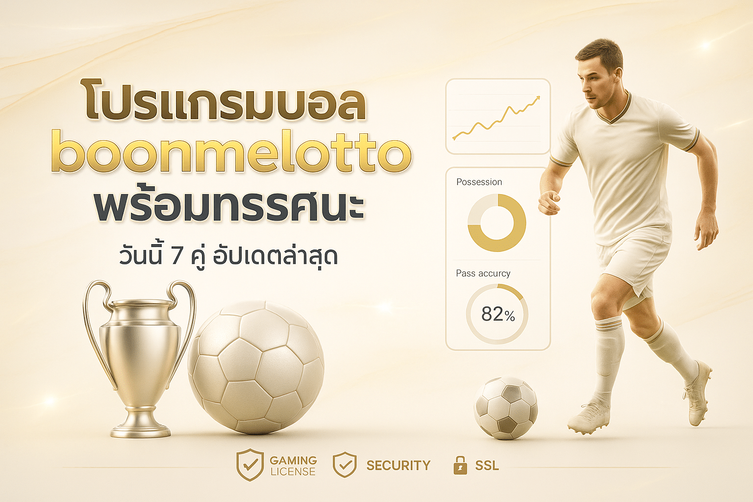 โปรแกรมบอล boonmelotto พร้อมทรรศนะ
